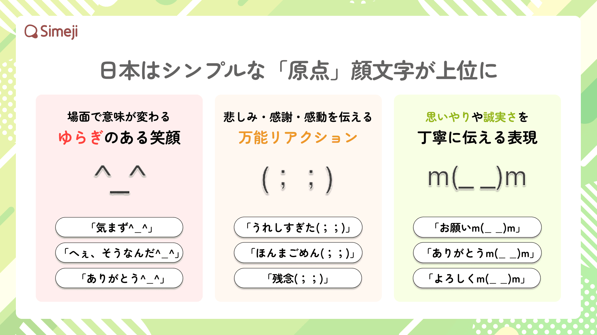 日本の原点顔文字「(；；)」「m(_ _)m」